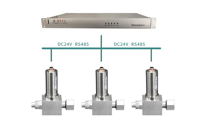SF6气体微水密度在线监测系统