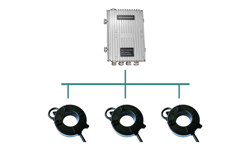 高压电缆互层环流在线监测系统